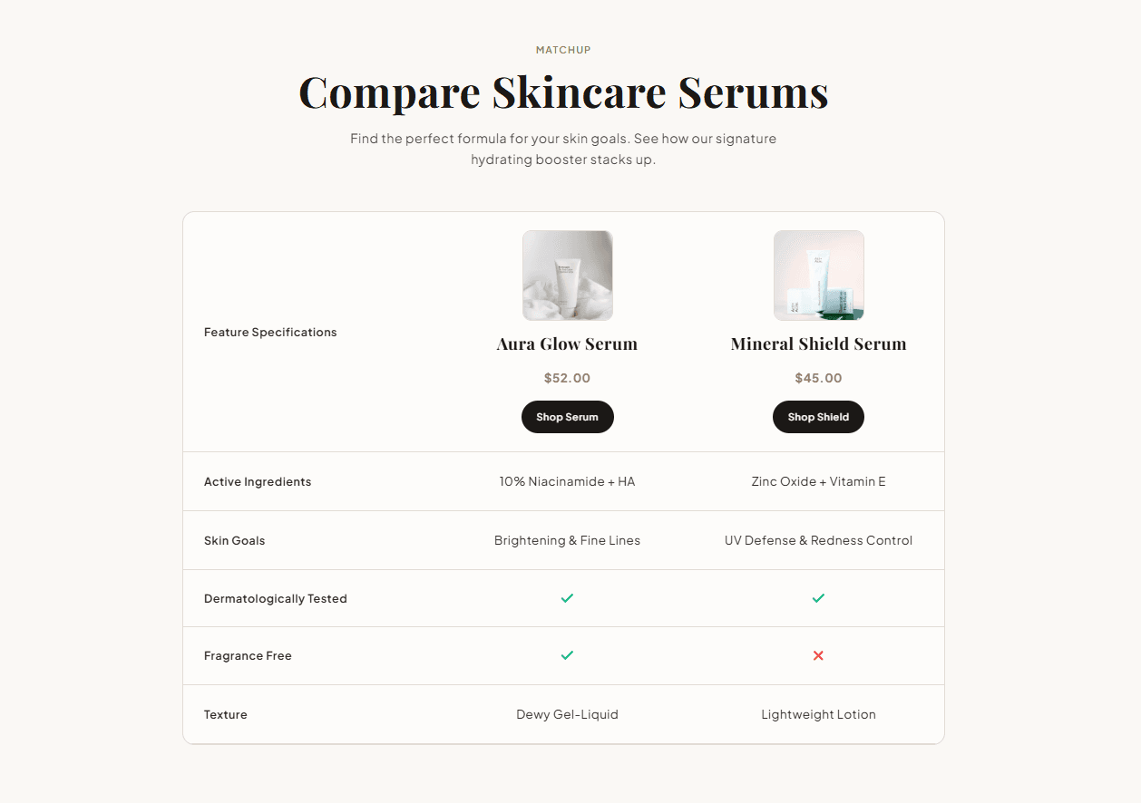 Preview of CS — Comparison Table #1